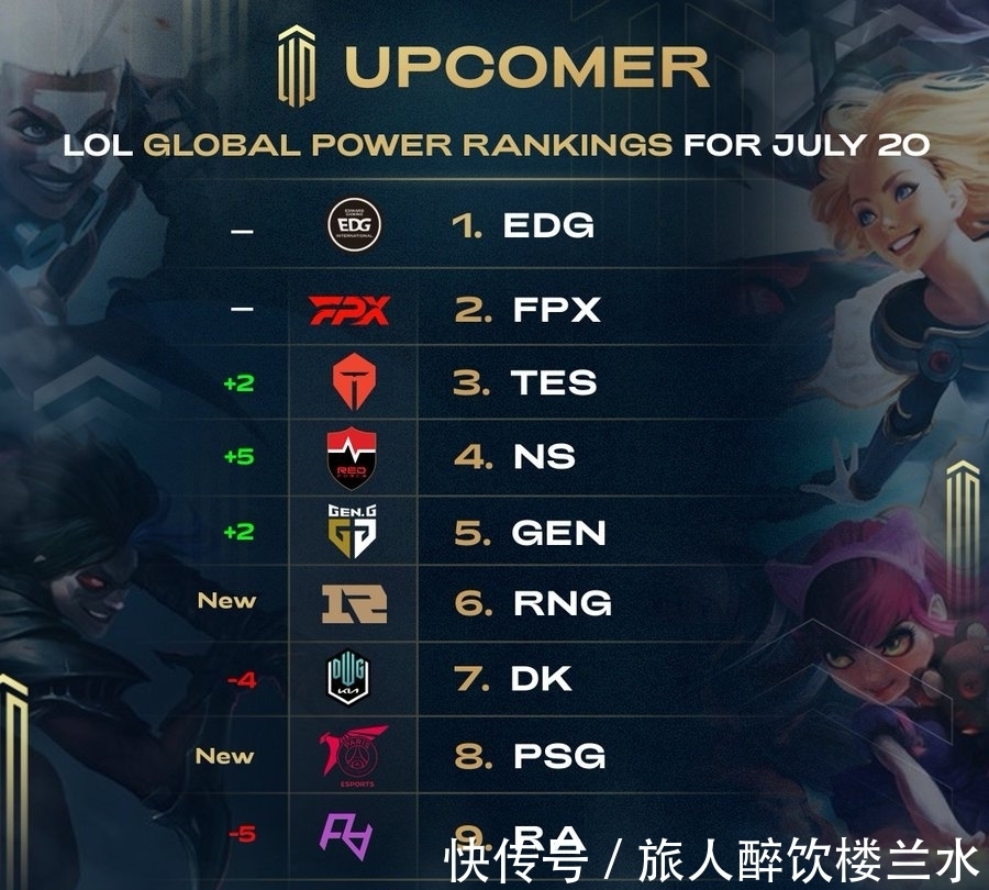 的科研成果 的科研成果