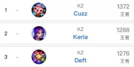 择了追加投 择了追加投